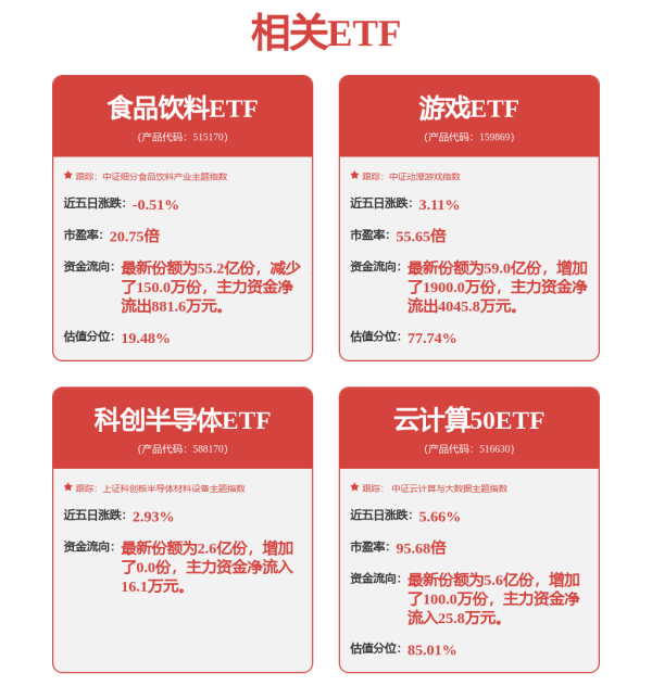配资炒股网站平台 澳门博彩业年底调整：三家公司将结束11间卫星场及3间摩卡场经营