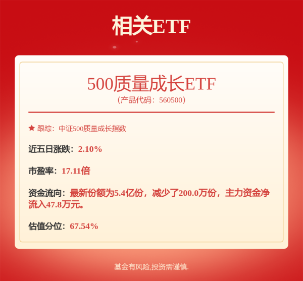 股票配资炒股交流 宇通客车海外市场强劲发力，中亚大单即将交付
